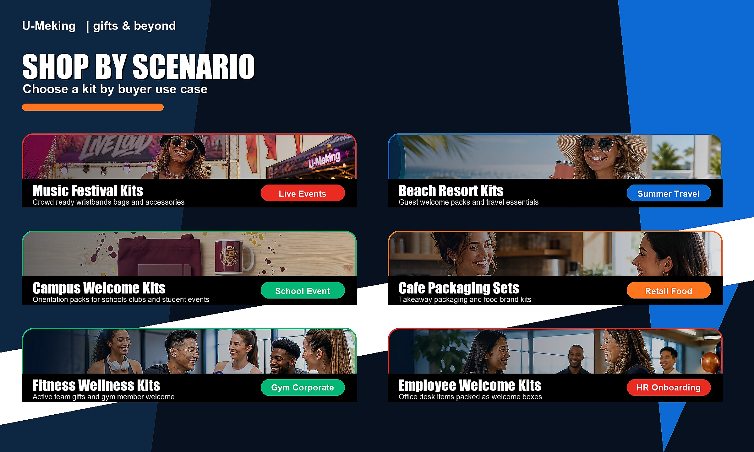Shop by scenario gift kits